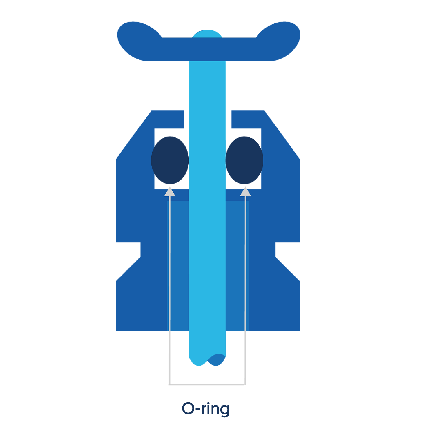 All About O-Rings: From Basics to Advanced Applications