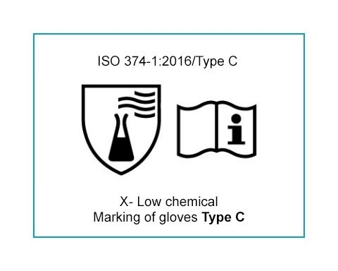 EN 374 chemical gloves, pick the right hand protection