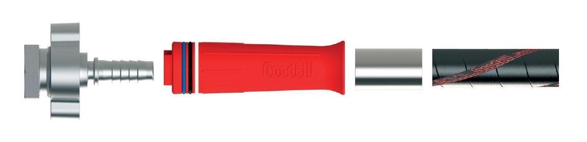 Goodall DuraCrimp crimping system Goodall DuraCrimp crimping system