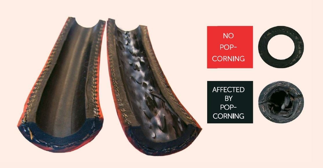 Popcorning effect Popcorning effect