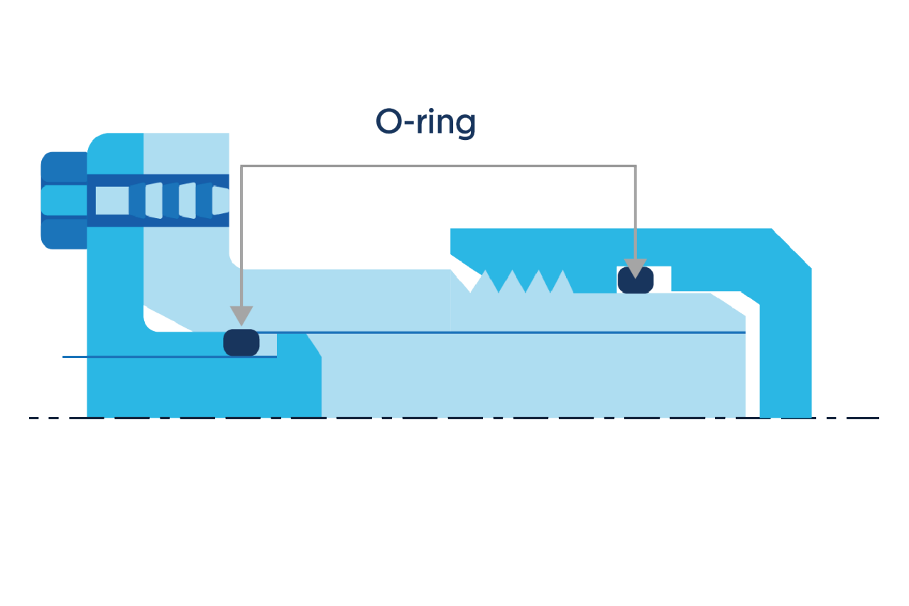 What Is an O-ring And Its Purpose