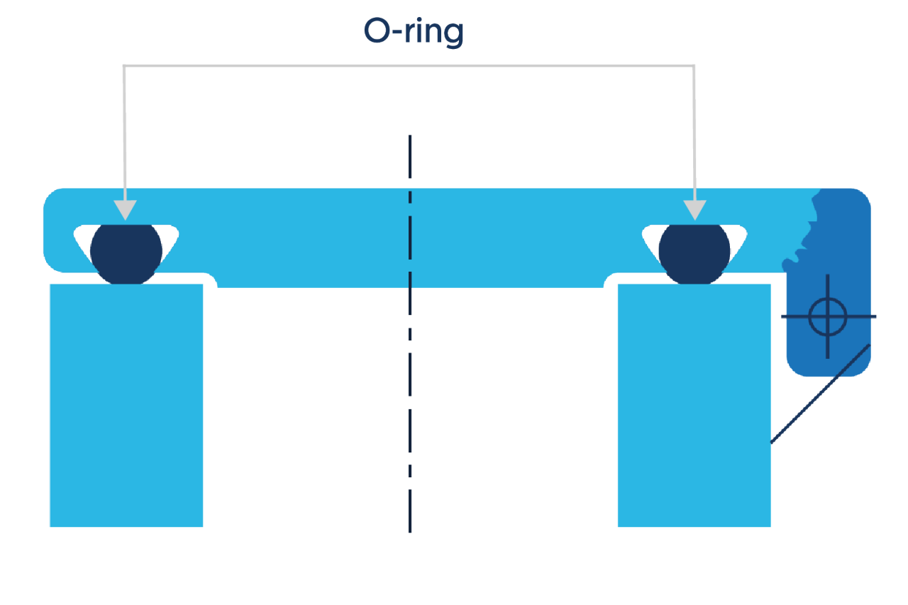 Everything You Need to Know About O-Rings